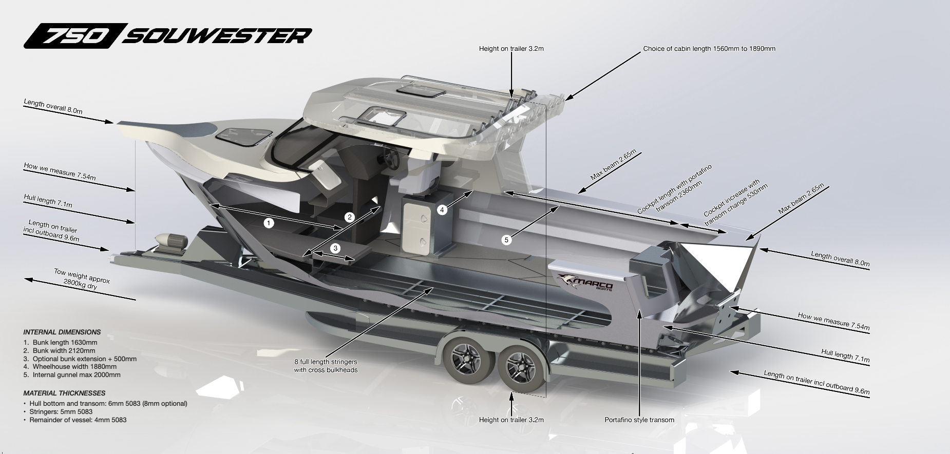 Marco  DOWNLOAD 750-800 SOUWESTER BROCHURE HERE