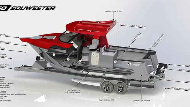 Marco  Download 650-700-725 souwester brochure here
