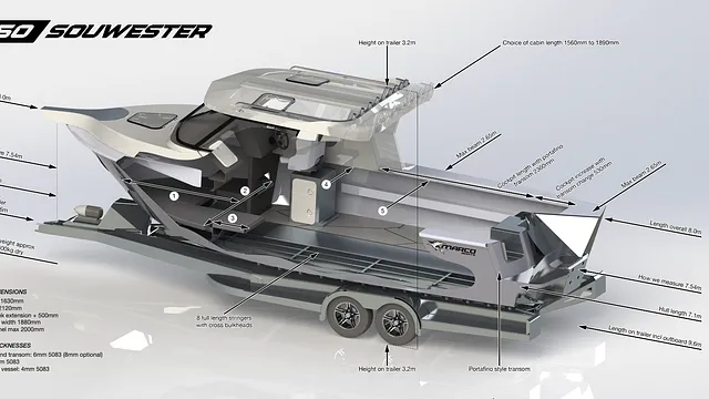 Marco  DOWNLOAD 750-800 SOUWESTER BROCHURE HERE